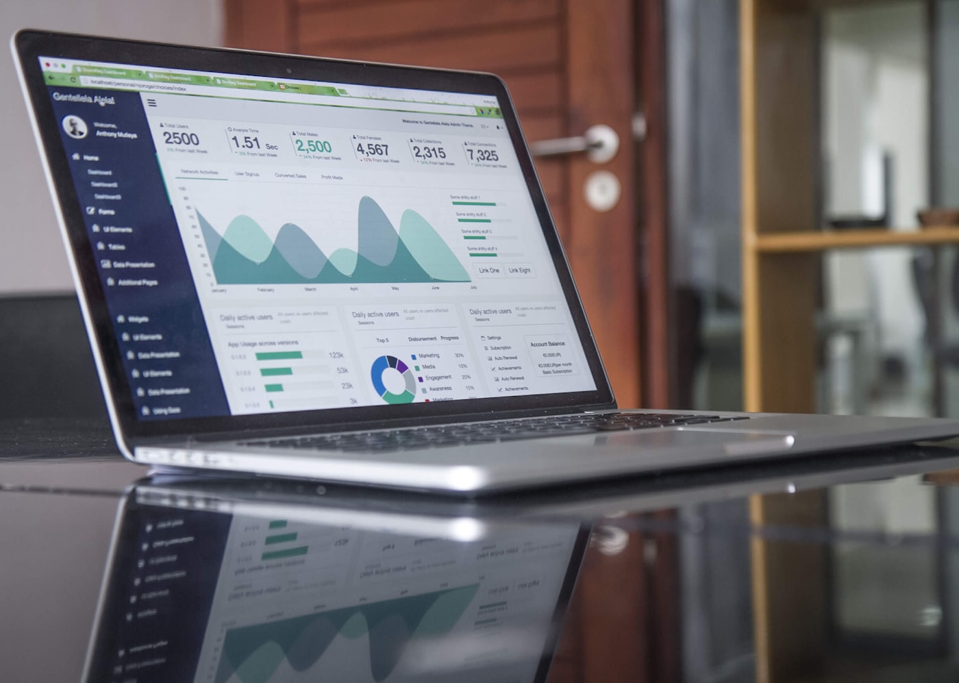 CRM sur-mesure pour réseau d'agents commerciaux : mandants, tournées, commandes et commissions CRM sur-mesure pour réseau d'agents commerciaux : mandants, tournées, commandes et commissions